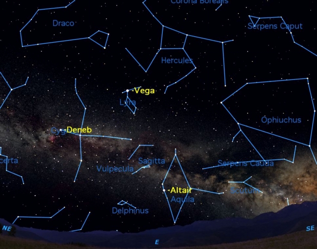 How to See 'Future' Celestial Sights in Pre-Dawn Sky